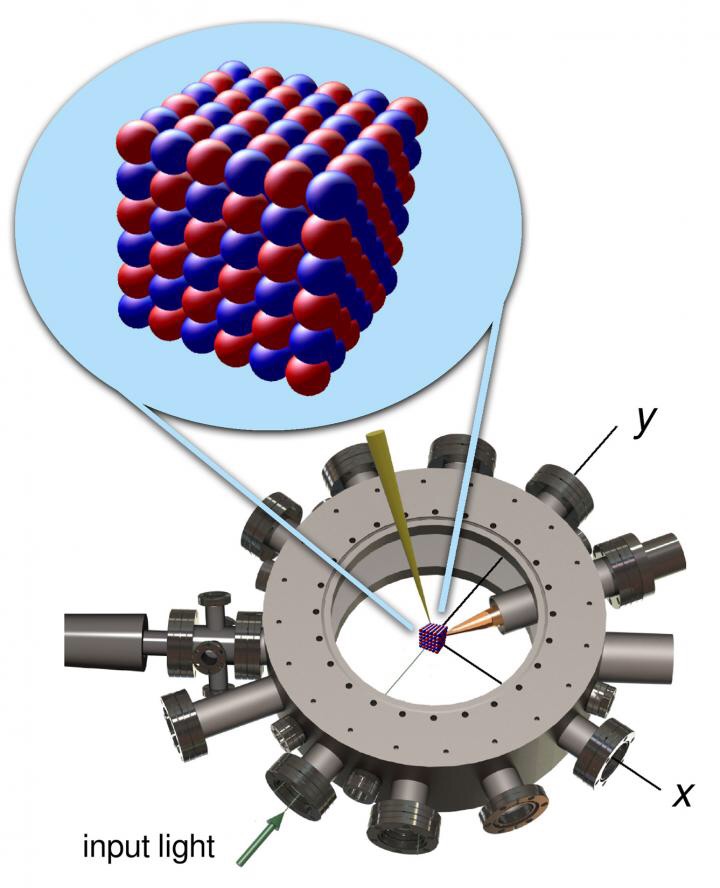 Rice University physicists trapped ultracold atomic gas in grids of intersecting laser beams to mimic the antiferromagnetic order observed in the parent compounds of nearly all high-temperature superconductors. CREDIT P. Duarte/Rice University