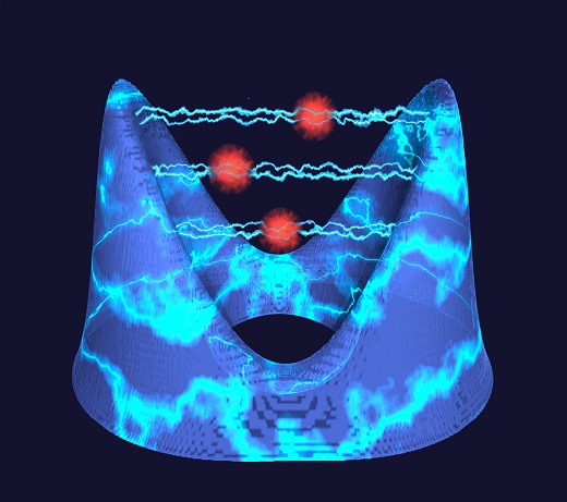 The charge density of an electron (in blue) changes its form due to the interaction with photons (in red). © J.M. Harms/MPSD