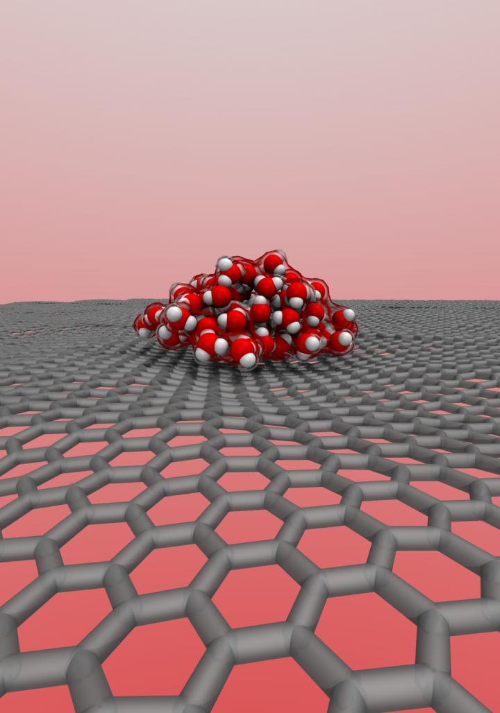 CAPTION Snapshot of a water nanodroplet "surfing" on a rippled graphene surface. CREDIT Ming Ma et al. (2015)