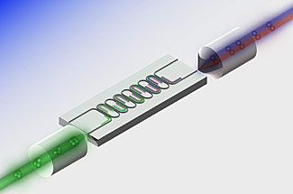 Illustration of the process of photon pair generation, in which input pump photons spontaneously generate special pairs of new photons that emerge at precisely the same time, with one at a slightly lower frequency and the other a slightly higher frequency, after which heralding occurs. Credit: Srinivasan, Davanco/NIST Illustration of the process of photon pair generation, in which input pump photons spontaneously generate special pairs of new photons that emerge at precisely the same time, with one at a slightly lower frequency and the other a slightly higher frequency, after which heralding occurs. Credit: Srinivasan, Davanco/NIST