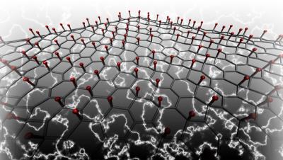 This illustration shows lithium atoms (in red) adsorbed to a layer of graphene to create electricity when the graphene is bent, squeezed or twisted.  Credit: Mitchell Ong, Stanford School of Engineering