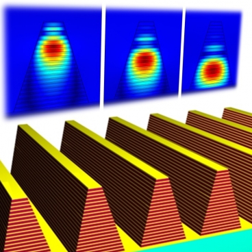 Tapered ridges, made from alternating layers of metal and insulating material deposited on a surface, can produce a metamaterial that is tuned to a range of specific frequencies of light. Light of different wavelengths is absorbed by the material at different levels, where the light's wavelength matches the width of the ridges. Image: Yanxia Cui