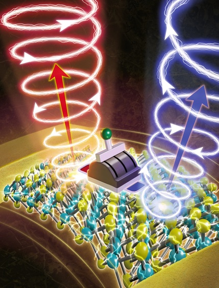 The team developed a room-temperature, electrically tunable  chiral light-emitting diode based on strained monolayer semiconductors   (Credit: Nagoya Univ. Takenobu Lab.)