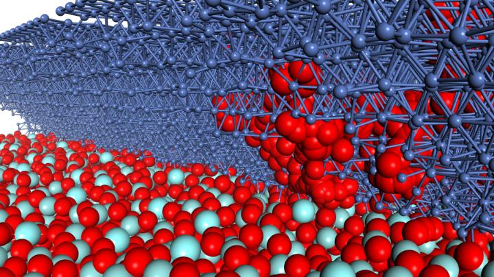 CAPTION The initial positions of the atoms in this supercomputer model of a solid-oxide fuel cell were based on observations of the actual atomic configuration using electron microscopy. Simulations using this model revealed a previously unreported reaction (red path) in which an oxygen molecule from the yttria-stabilized zirconia layer (layer of red and light blue balls) moves through the bulk nickel layer (dark blue balls) before forming OH on the nickel surface.  CREDIT Michihisa Koyama, Kyushu University