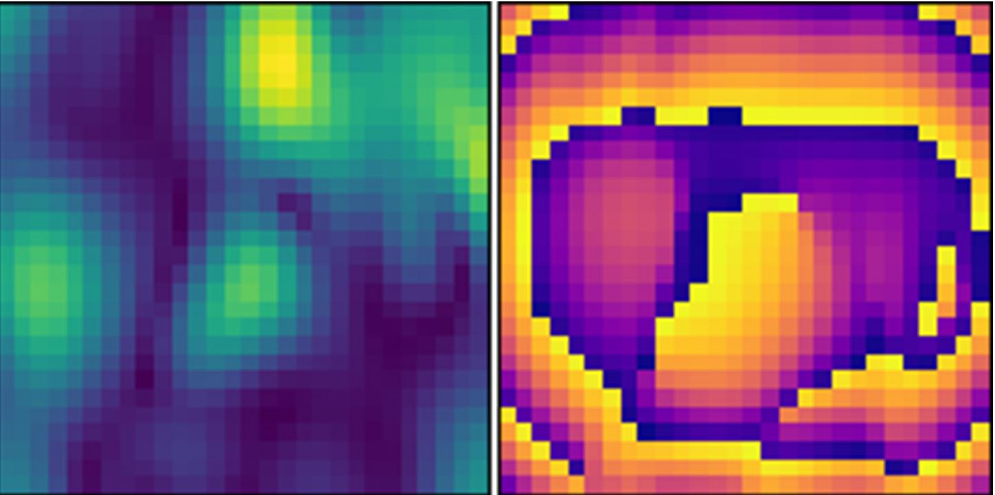 CAPTION An example of a wave pattern (right) and its intensity levels (left) developed by the machine learning algorithm to best illuminate the most important features of an object being identified.  CREDIT Mohammadreza Imani, Duke University