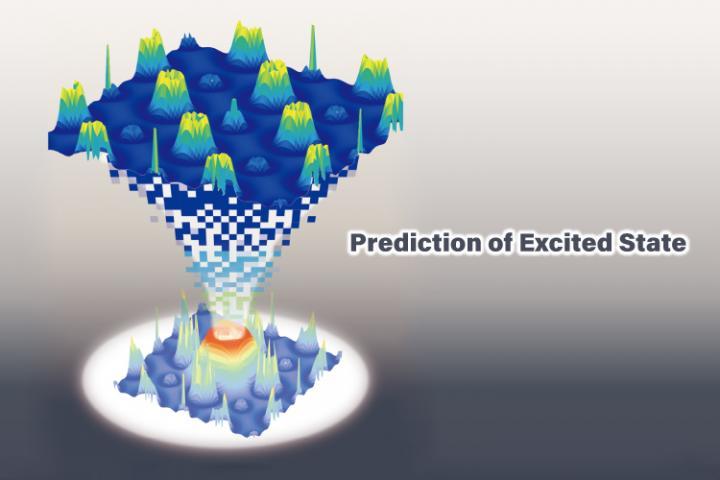 CAPTION Scientists at The University of Tokyo use machine learning to predict the excited electronic states of materials--research that can accelerate both the characterization of materials as well as the formulation of new useful compounds