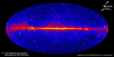 This is the sky, as seen through the eyes of the Fermi satellite. Plotted are the positions of the gamma pulsars discovered with the new search algorithm.  Credit: Copyright AEI & NASA/DOE/Fermi LAT-Collaboration