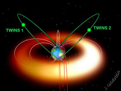 The highly elliptical orbit of TWINS offers a good view of the ring current -- a hula hoop of charged particles that encircles Earth.  Credit: J. Goldstein/SWRI