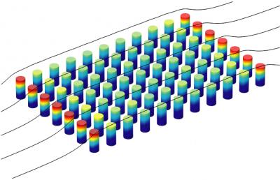 This is a simulation of the posts that support the heart cells. Light blue represents 1 nanometer of deflection, while dark red means the post is deflected by 2.5 nanometers.  Credit: N. Sniadecki, UW