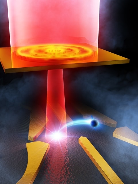 Fig.1 Conceptual illustration of efficient illumination of photons to semiconductor lateral quantum dots, by using a surface plasmon antenna and excitation of electrons in the quantum dots. copyright @ 2021 Oiwa lab. 