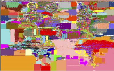 Advanced techniques such as 'structured placement,' shown here and developed by Markov's group, are currently being used to wring out optimizations in chip layout. Different circuit modules on an integrated circuit are shown in different colors. Algorithms for placement optimize both the locations and the shapes of modules; some nearby modules can be blended when this reduces the length of the connecting wires.  Credit: Jin Hu, Myung-Chul Kim, Igor L. Markov (University of Michigan)