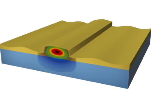 The figure illustrates a sound wave passing across an integrated optical waveguide, overlaid with a color map of the light field in it.