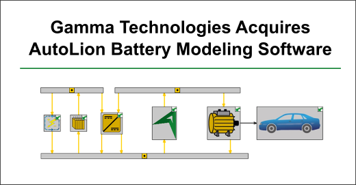 Gamma Technologies acquires AutoLion battery modeling software for electric vehicle modeling