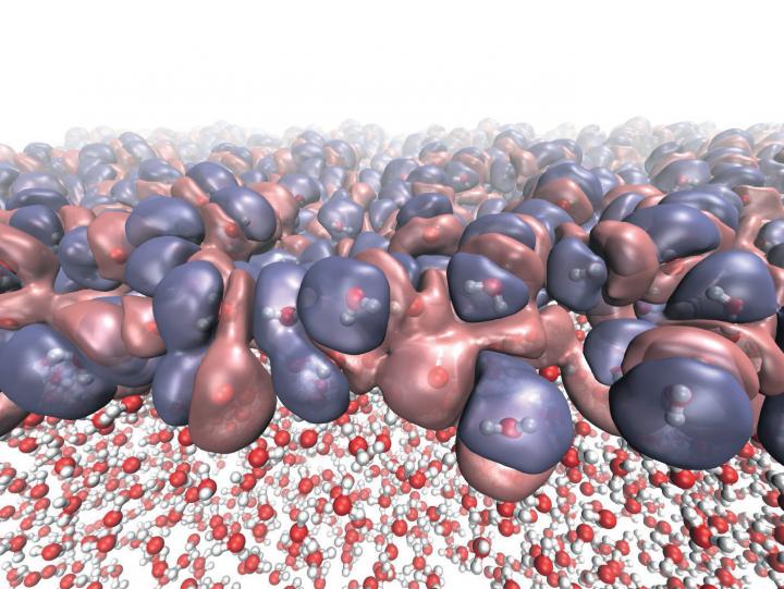 This shows the heterogeneous electronic density created by the diverse molecular orientations at the liquid-vapor interface of water.