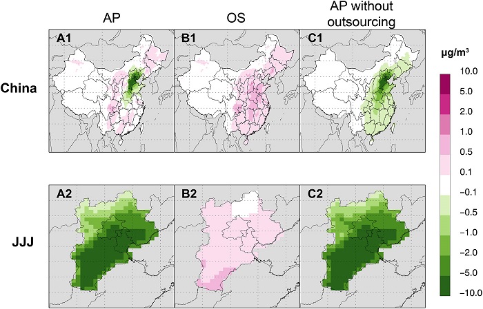 Simulated change of surface air pollution in China.