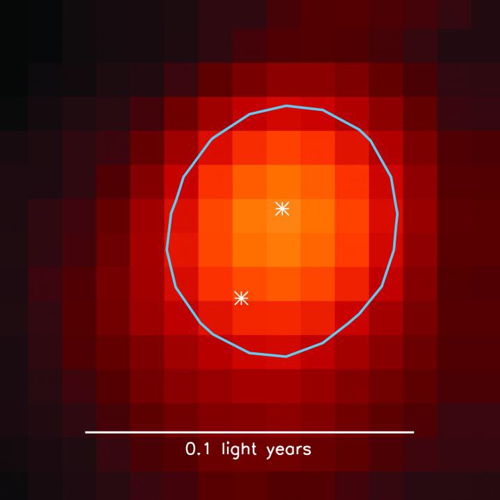 CAPTION This is a radio image of a very young binary star system, less than about 1 million years old, that formed within a dense core (oval outline) in the Perseus molecular cloud. All stars likely form as binaries within dense cores. CREDIT SCUBA-2 survey image by Sarah Sadavoy, CfA.