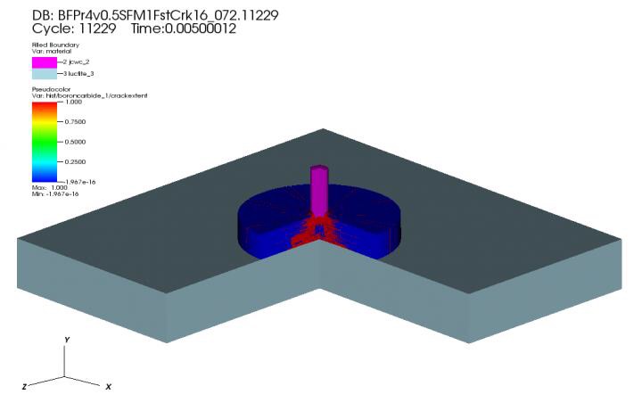 This is a simulation of a laboratory projectile impacting ceramic backed by polycarbonate showing damage in the ceramic