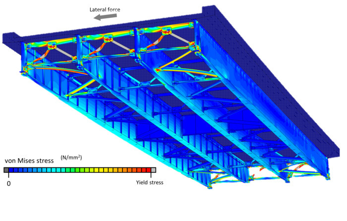 Local stress in the bridge structure just as lateral displacements get drastically large (deformations have been magnified five times).  CREDIT Tokyo Metropolitan University