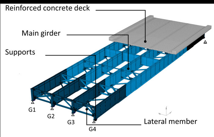 The numerical model constructed by the team includes the girders, lateral members, supports, and the deck on top.  CREDIT Tokyo Metropolitan University