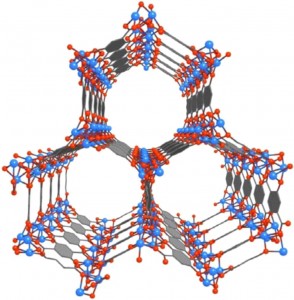 Lawrencium, Nano, Vulcan investigate a MOF in action