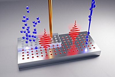 Controlled generation of single-photon emitters in silicon (red) by broad-beam implantation of ions (blue) through a lithographically defined mask (left) and by a scanned focused ion beam (right). Symbolically shown: the emission of two single photons at locations defined for this purpose by the process. In the background: An electron beam creates holes in the lithographic mask made of acrylate.  Source: M. Hollenbach, B. Schröder/HZDR