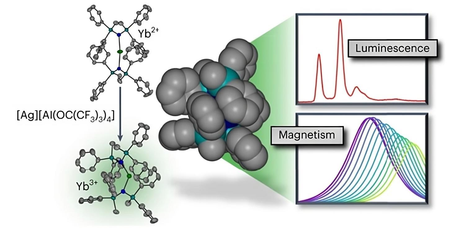 UOttawa prof Murugesu builds better single molecule magnets