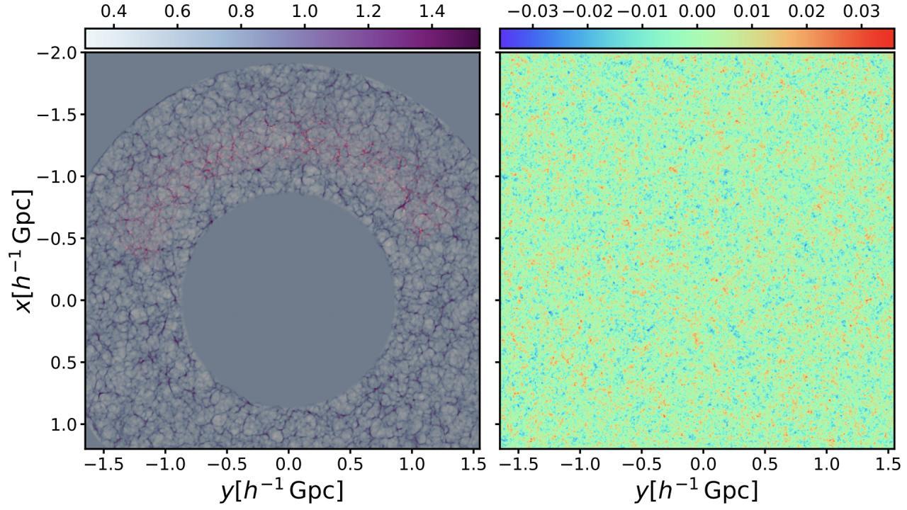 Reconstruction of the cosmic web (shaded areas in grey in the left panel) based on a distribution of galaxies (in red in the left panel) and the primordial fluctuations (right panel). Credit: Francisco-Shu Kitaura (IAC).