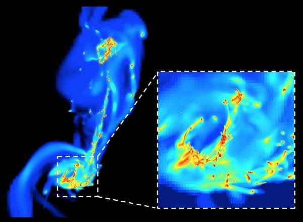 A frame from the simulation of the two colliding ‘Antennae’ galaxies. Here the galaxies are re-shaped after their first encounter. High resolution allows the astrophysicists to explore the smallest details. Stars are formed in the densest regions (yellow and red) under the effect of compressive turbulence. Star formation is more efficient here than in normal galaxies like our Milky Way. Credit: F. Renaud / CEA-Sap.