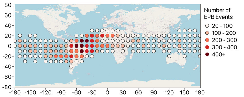 Map of Equatorial Plasma Bubble (EPB) events across the Earth. Most bubbles occur over the Atlantic in a region called the ‘South Atlantic Anomaly’. Here high energy particles and gamma rays penetrate deep into our atmosphere and influence the creation of bubbles. Credit Sachin Reddy/University College London/Mullard Space Science Laboratory