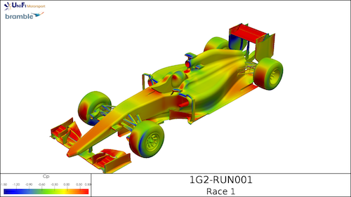 Winning aerodynamic design by a team of students at the University of Leicester – Team Mansell - in the inaugural race of the UniFi Motorsport international competition. Colour scale shows the surface distribution of the coefficient of static pressure over the car body. Image credit: Dr Aldo Rona, University of Leicester