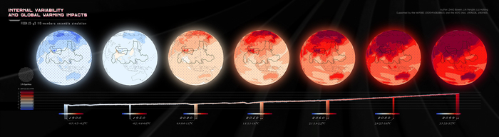 Change in surface air temperatures (SATs) at different time periods (relative to 1961-1990) and the internal variabilities (The dots identify signal strength and are significant to the study). The line is the globally averaged surface air temperature. Below the year, the SAT change and the range of IVs are denoted.  CREDIT Pengfei Lin