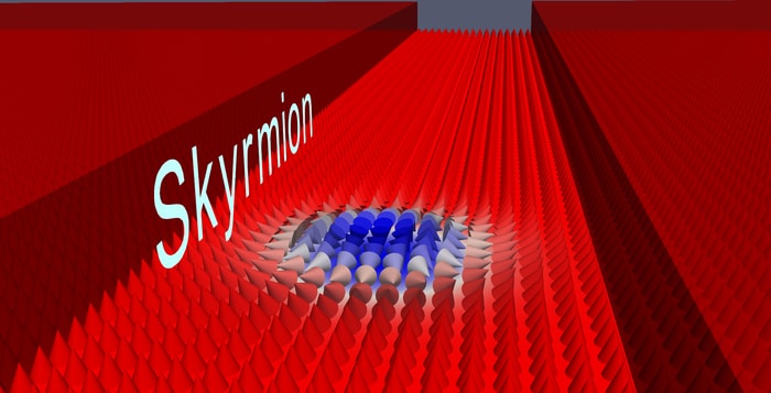 A magnetic skyrmion confined in a designed channel within a ferromagnetic film, where the skyrmion is protected from being touching the film edge.