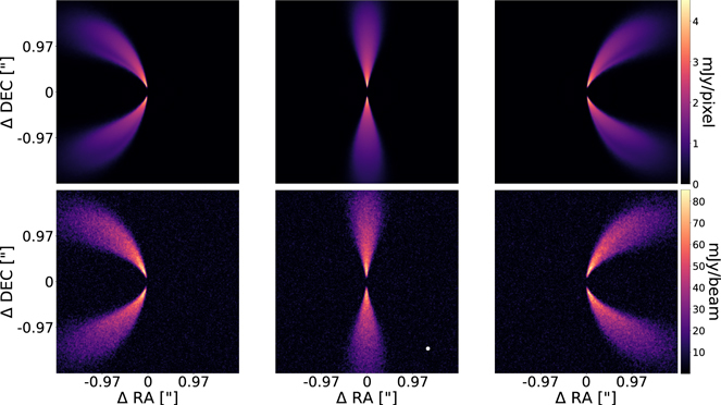 Figure 2. Example raw (top row) and convolved, noisy (bottom row) channel maps in a disk without a planet present. The beam size is indicated in the bottom middle image.