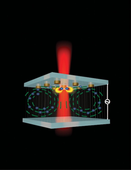 Boltasseva nanotweezer This rendering depicts a new type of "nanotweezer," an example of advanced optical technologies that could emerge in the field of plasmonics. Whereas development of new plasmonic technologies has been hampered by "loss-induced plasmonic heating," researchers are now finding this heating could actually be key to various applications. (Purdue University file image/Mikhail Shalaginov and Pamela Burroff-Murr) 