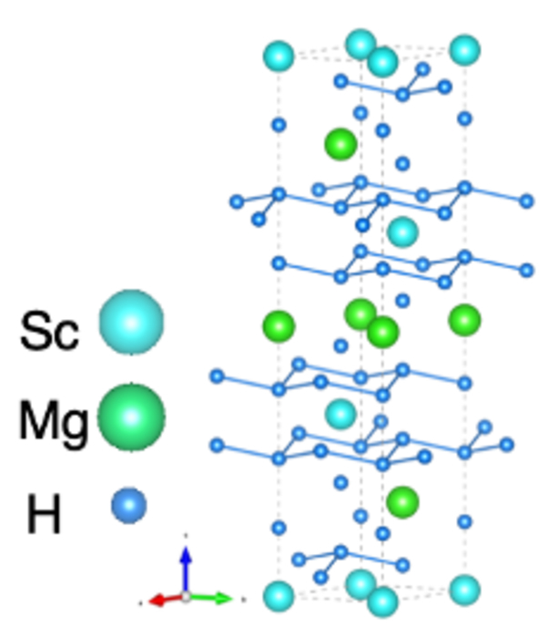 Newly discovered crystal structure of the superconductor realizing higher transition temperature.  CREDIT Ryo Maezono from JAIST.