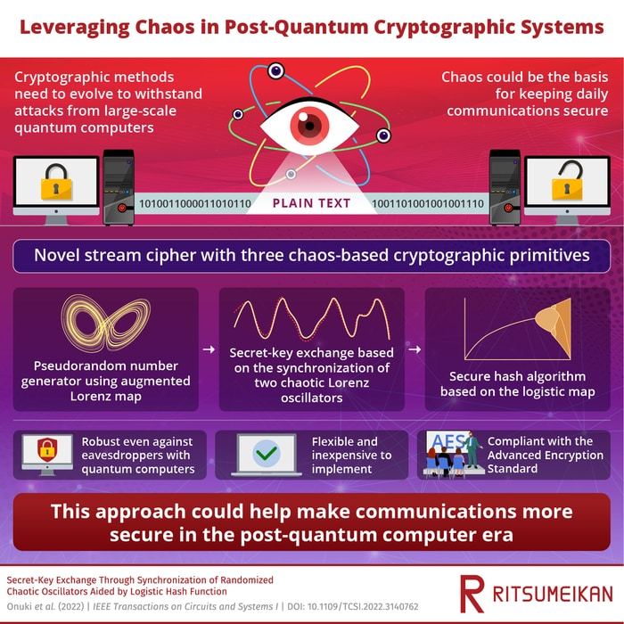 low res infographics jpg 1 23f03