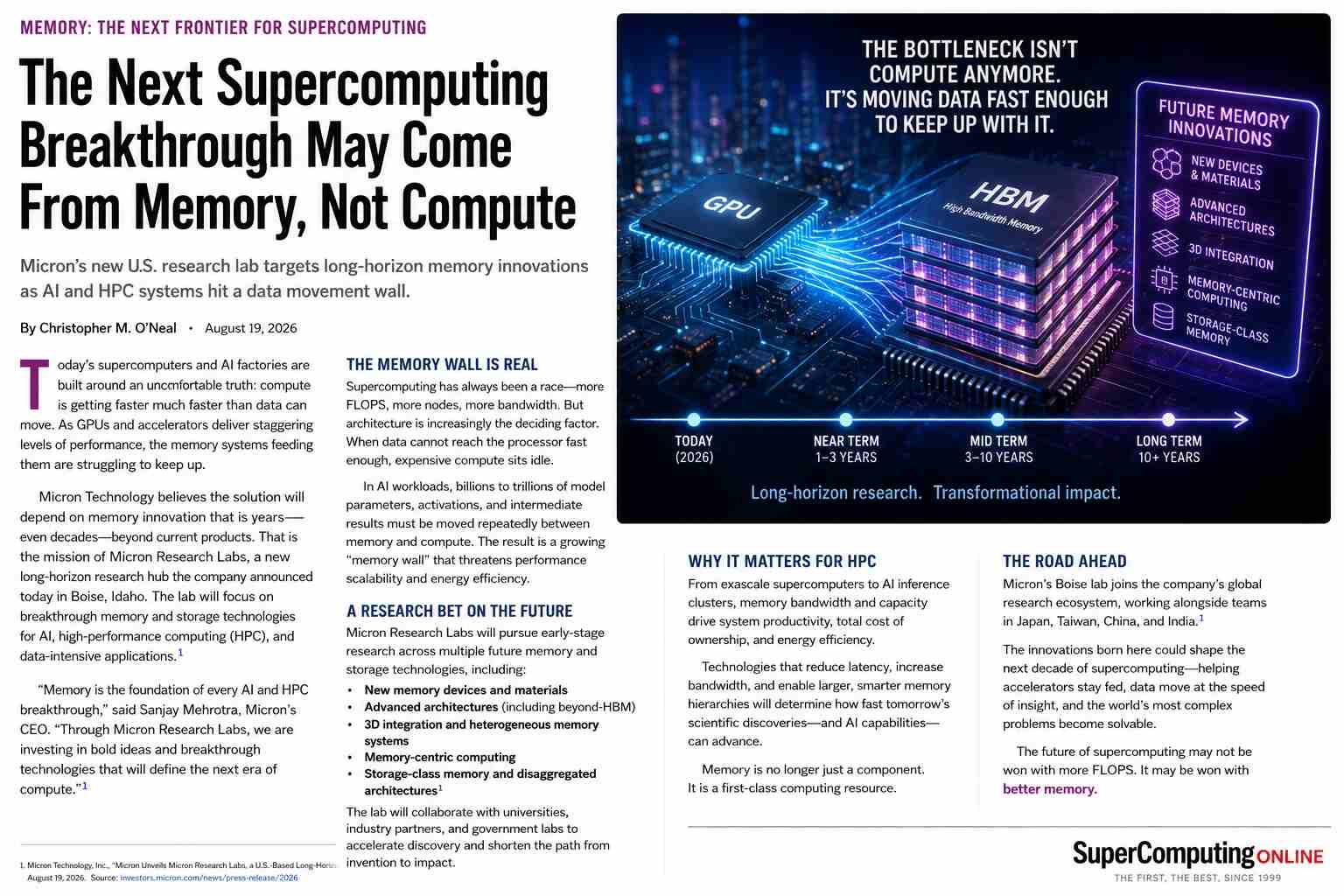 The next supercomputing breakthrough may come from memory, not compute