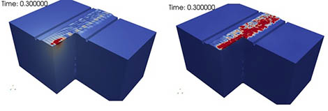 Amplitude of the displacement field after a train passes on the track. The left-hand figure corresponds to a simulation with homogeneous ballast and the right-hand image to a simulation with heterogeneous ballast. © Lucio de Abreu Corrêa, Laboratoire de Mécanique des Sols, Structures et Matériaux (CNRS/CentraleSupélec).