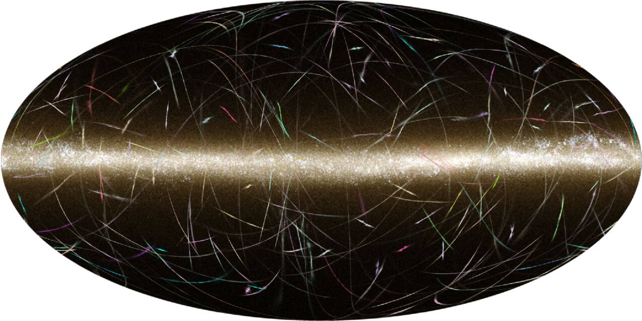 Milky Way’s own gravity can mimic dark matter clues, supercomputer simulations suggest