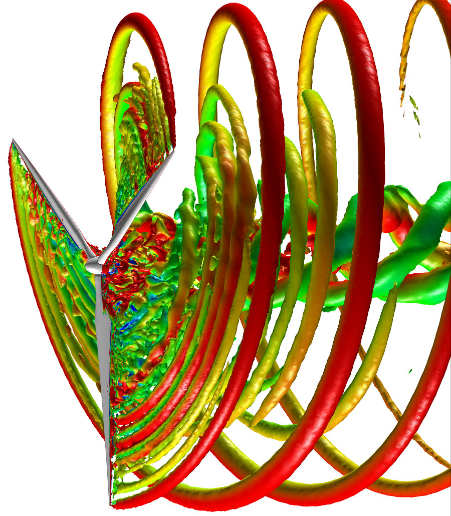 Wind Turbine Rotor Wake Analysis