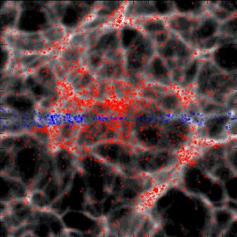 An image of a slice through the local universe, 370 million light years on each side. The red circles mark the positions of galaxies observed with the 2MRS survey which measured the positions and distances of over 45000 galaxies. The blue circles are random points (galaxies) inserted to smooth the map across the zone of avoidance where nearby gas and dust in our Galaxy blocks the view of more distant objects. These data are superimposed on the light and dark background of the cosmic web of galaxies modelled by Kitaura et al using an artificial intelligence algorithm. Credit: Francisco Kitaura, Leibniz Institute for Astrophysics, Potsdam. 