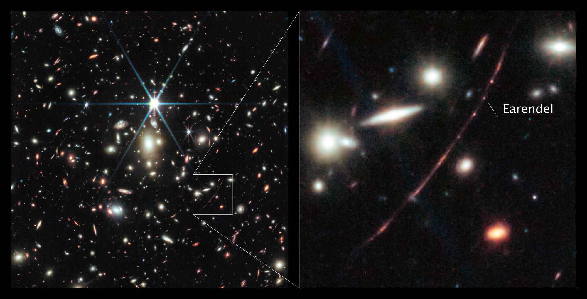 Webb’s NIRCam (Near-Infrared Camera) instrument reveals the star, nicknamed Earendel, to be a massive B-type star more than twice as hot as our Sun, and about a million times more luminous. Credits: Image: NASA, ESA, CSA, D. Coe (STScI/AURA for ESA; Johns Hopkins University), B. Welch (NASA’s Goddard Space Flight Center; University of Maryland, College Park). Image processing: Z. Levay.