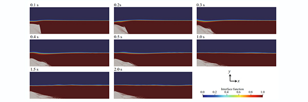 Simulated wave propagation, mimicking tsunami, induced by underwater granular collapse: deposited granular mass and water surface profile ⒸKenjiro Terada